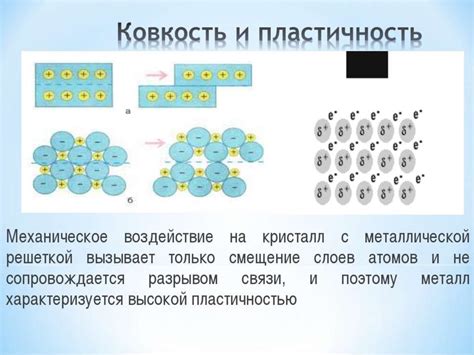 Преимущества использования металлов ПСХЭ