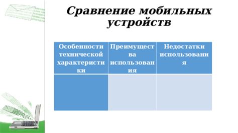 Преимущества использования мобильных устройств