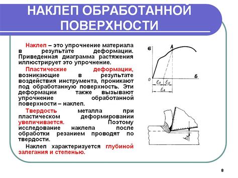 Преимущества использования наклепа металла