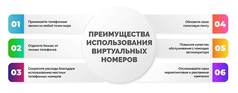 Преимущества использования озер номеров телефонов соцзащиты