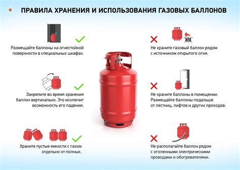 Преимущества использования определенного металла при изготовлении газовых баллонов