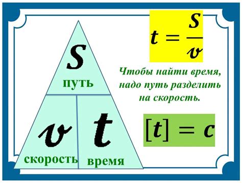 Преимущества использования оптимальной скорости