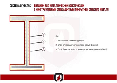 Преимущества использования приведенной толщины металла