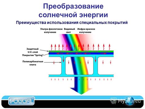 Преимущества использования противоржавчих покрытий