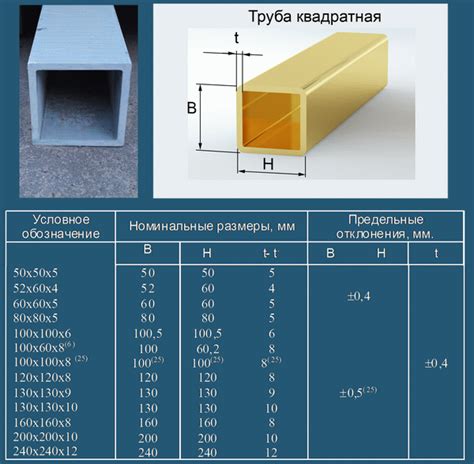 Преимущества использования профтрубы