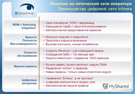 Преимущества использования сервисов для определения оператора