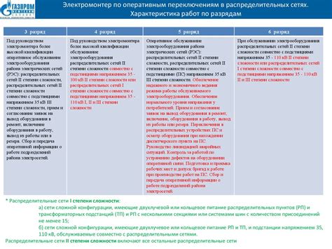 Преимущества использования тарифно-квалификационного справочника