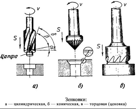 Преимущества использования торцевой зенковки по металлу