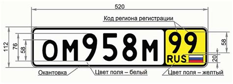 Преимущества использования транзитных номеров на металле