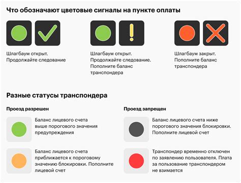 Преимущества использования транспондера на телефоне