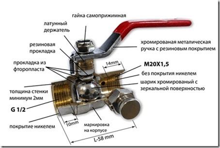 Преимущества использования трубопроводной арматуры NP 068-05