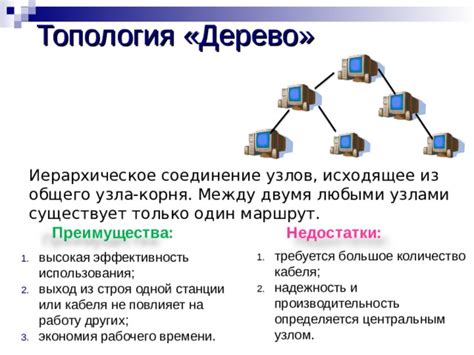 Преимущества использования узла