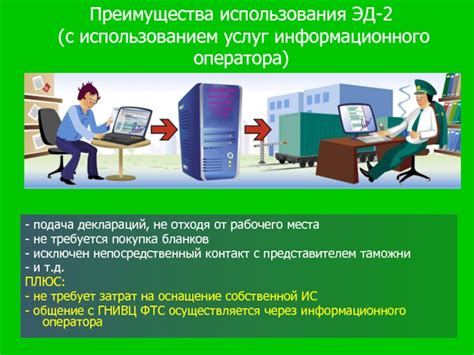 Преимущества использования услуг оператора связи с кодом 920