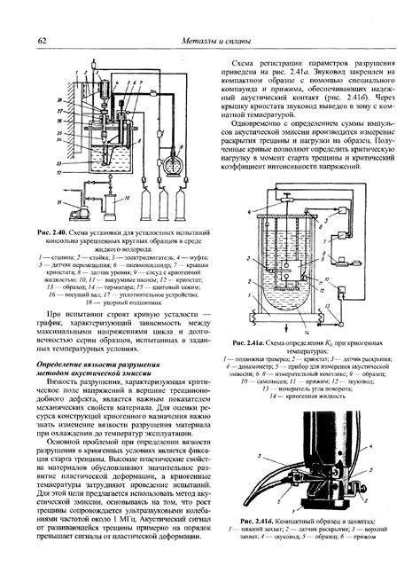 Преимущества использования установки для испытаний