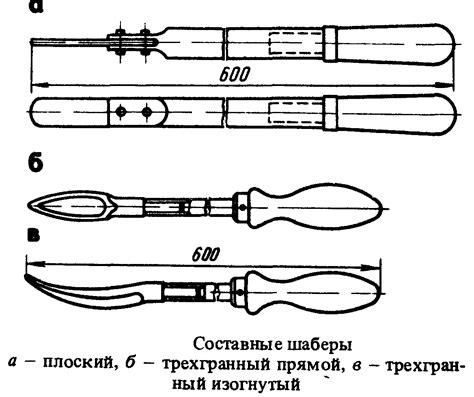 Преимущества использования шабера