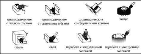 Преимущества использования шарошек по металлу