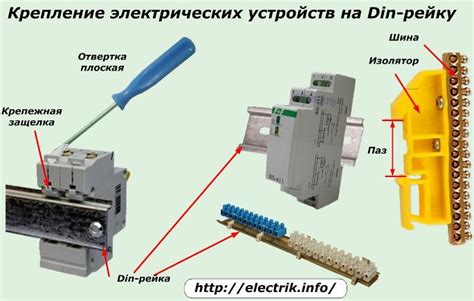 Преимущества использования DIN рейки