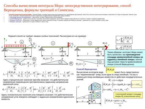 Преимущества и недостатки использования металлов сопротивления на изгиб