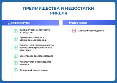 Преимущества и недостатки использования никеля в батареях