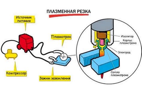 Преимущества и недостатки металла Etain 95