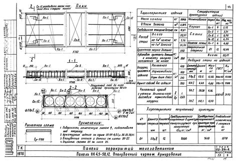 Преимущества и недостатки натяжения высокопрочной арматуры