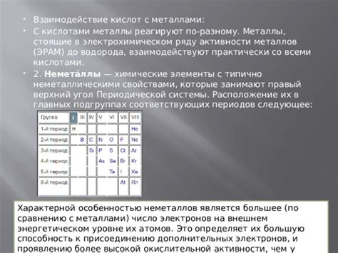 Преимущества и недостатки по сравнению с металлами