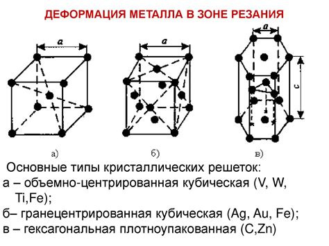 Преимущества и недостатки резания металла