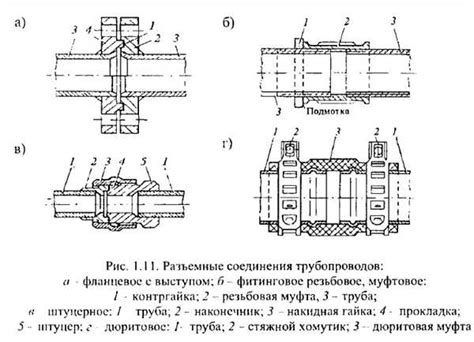 Преимущества и недостатки резьбового инструмента