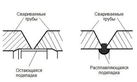 Преимущества и недостатки сварки нержавеющей стали электродами