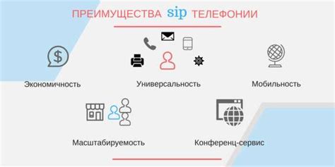 Преимущества и недостатки телефонии SIP