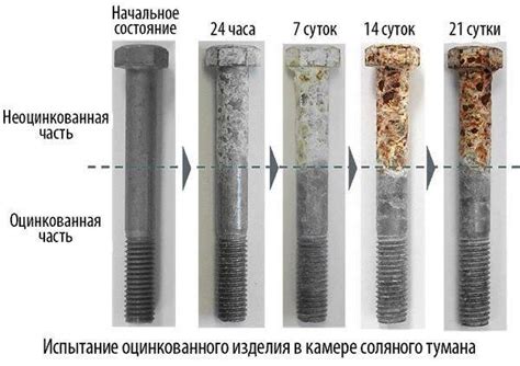 Преимущества и недостатки цинкового покрытия в аэрозольной форме