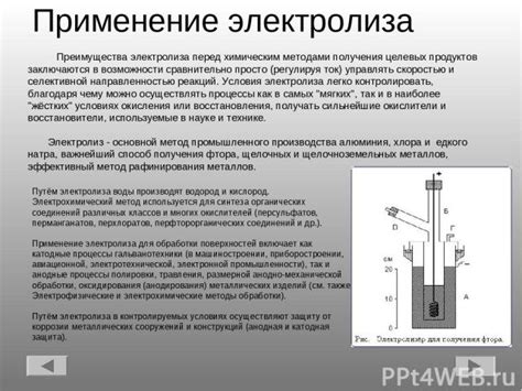 Преимущества и ограничения электролиза