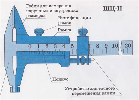 Преимущества и применение штангенциркуля с роликом при работе с металлом