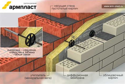 Преимущества керамического тигля