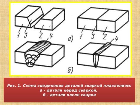 Преимущества клеевого соединения перед сваркой