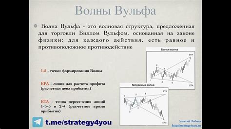 Преимущества малой высоты волны