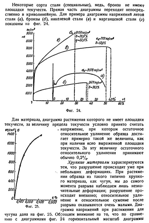 Преимущества металла для растяжения