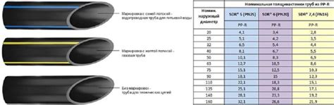 Преимущества металлического водопровода: надежность и долговечность