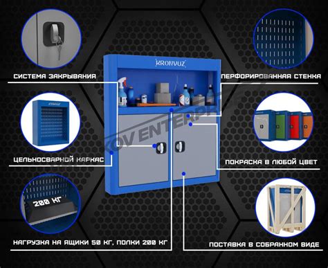 Преимущества металлического шкафа ШМ1 с стеклом