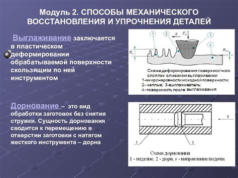 Преимущества метода наплавки при ремонте металлических деталей