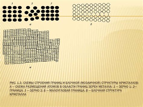 Преимущества мозаичной структуры металла