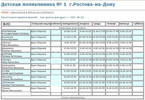 Преимущества обращения в регистратуру Поликлиники МВД Ростов-на-Дону на Московской: