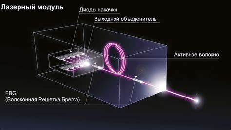 Преимущества оптоволоконного гравера