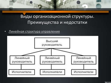 Преимущества организационной структуры металл профиль