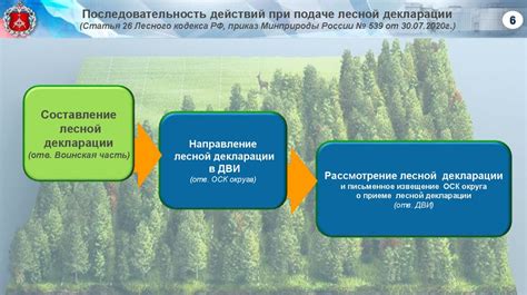 Преимущества оформления договора на рубку металла