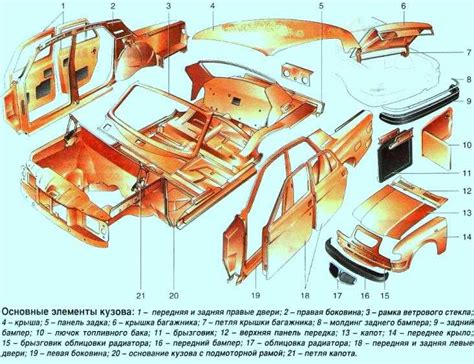 Преимущества оцинкованного кузова на LADA Priora