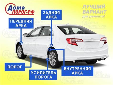 Преимущества оцинкованной кузовной части у автомобилей