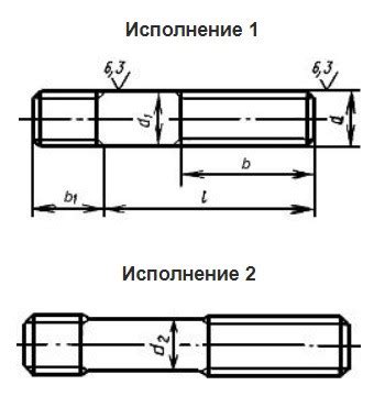 Преимущества оцинкованной шпильки М12 ГОСТ