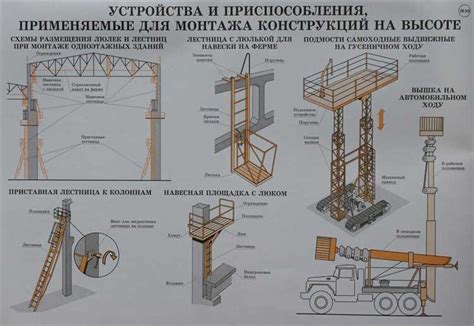 Преимущества оцинкованных крепежных элементов