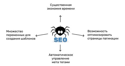 Преимущества плагина на бессмертие